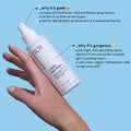 A photo of a tilted bottle of a full sized Liquid Hydration, held on the back of a hand. The text on the image explains why it's geek: contains 5% Panthenol+Natural Moisturising factors hydrates&soothes all skin types, great for dehydrated, sensitive skin&a weakened barrier.
A different section of text explains why it's gorgeous: super-light, fast absorbing liquid, ideal for those who prefer multiple, light hydrating layers, cruelty-free, vegan, Malassezisa and pregnancy safe